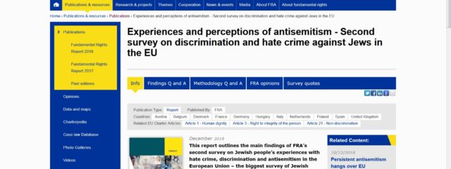 Screenshot FRA: https://fra.europa.eu/en/publication/2018/2nd-survey-discrimination-hate-crime-against-jews